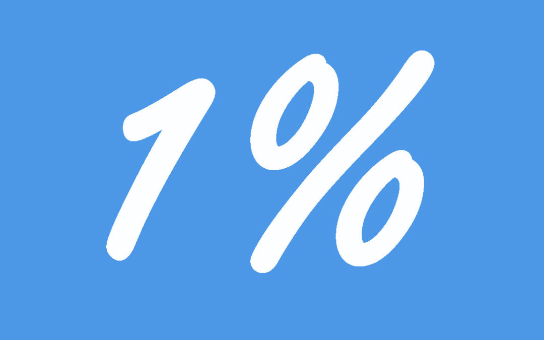 Adó 1 százalék